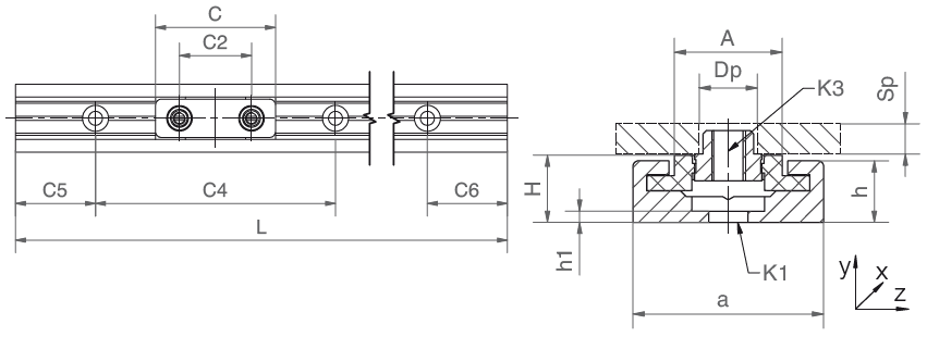 drylin® N profilo + slitta disegno drylin® NW