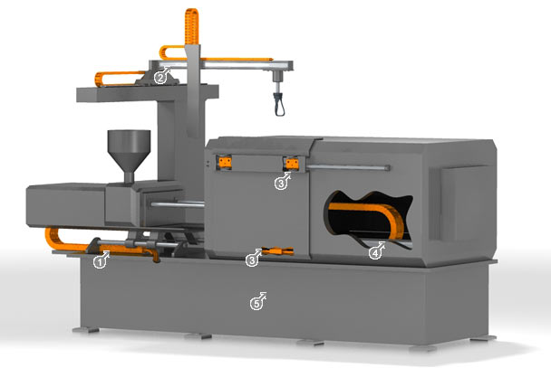 Kunststoffspritzgießmaschine Aufbau