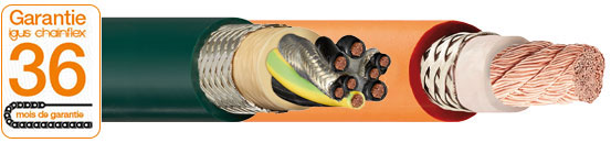 Câbles chainflex® pour chaînes porte-câbles à double rayon de courbure