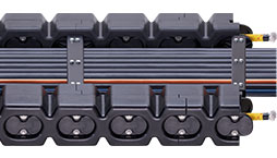 Offshore-Kette (OSC)