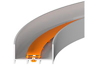 Dreh-Energieführung mit integrierten Führung