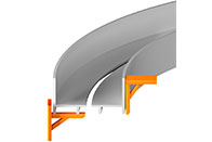 Dreh-Energieführung mit Konsolen