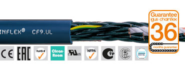 Câble de commandes chainflex CF9.UL
