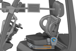 Sedile con catena portacavi