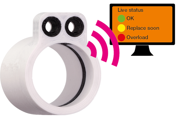 Cuscinetti stampati in 3D