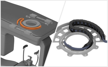 RBR-Dreh-Energieführung für Rotation