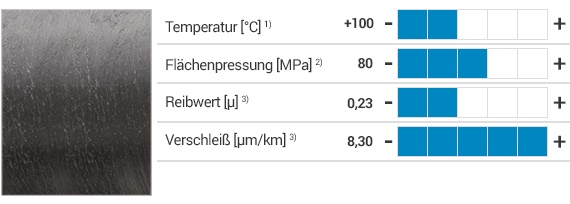 iglidur® GLW Werkstoff und Eigenschaften