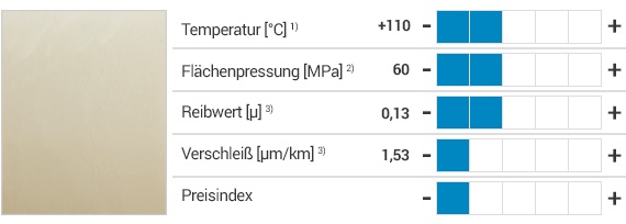 iglidur® P230 Werkstoff und Eigenschaften