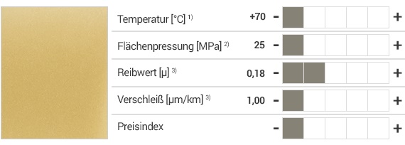 iglidur® AB Werkstoff und Eigenschaften