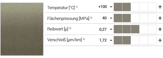 iglidur® B Werkstoff und Eigenschaften