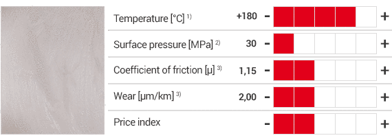 iglidur® HSD350 materiale e specifiche