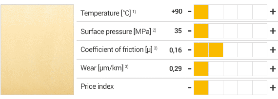 Propriétés du matériau iglidur J