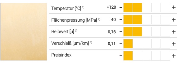 iglidur® J260 Werkstoff und Eigenschaften