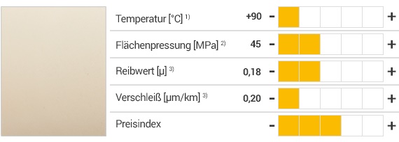 iglidur® L250 Werkstoff und Eigenschaften