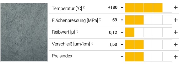 iglidur® L350 Werkstoff und Eigenschaften