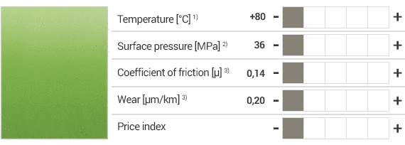 Matériau iglidur® N54 et propriétés