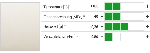 iglidur® T220 Werkstoff und Eigenschaften
