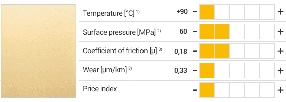 Matériau iglidur® W300 et propriétés