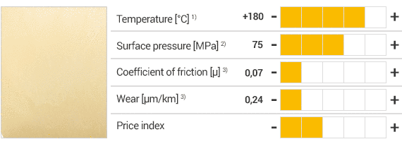 Matériau iglidur® W360 et propriétés