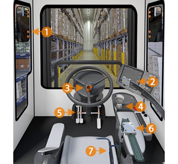 Cabina di un veicolo industriale con prodotti igus®