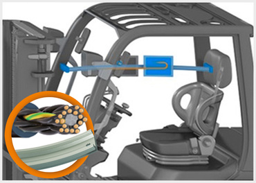Bedienpanel im Gabelstapler