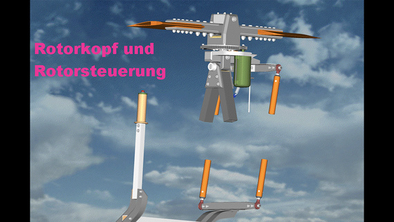 Rotor head