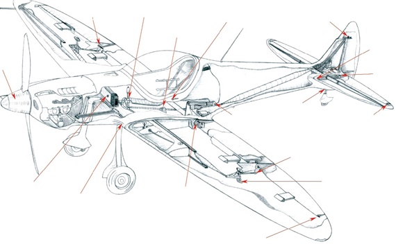 Lagerungsstellen im TWISTER
