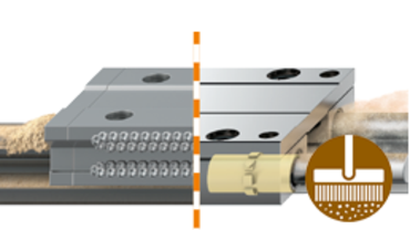 Resistenti allo sporco