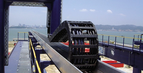 Utilizzo di una catena portacavi su una gru portuale