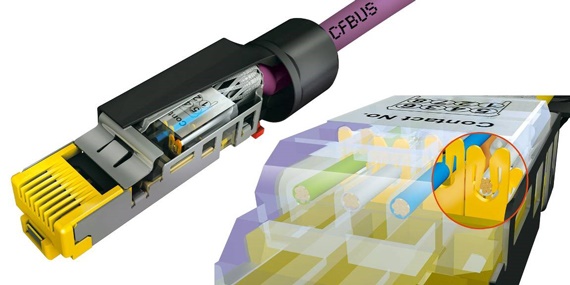 HARTING Schneidklemmstecker