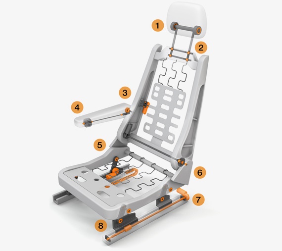 Sedile dell'auto con cuscinetti iglidur