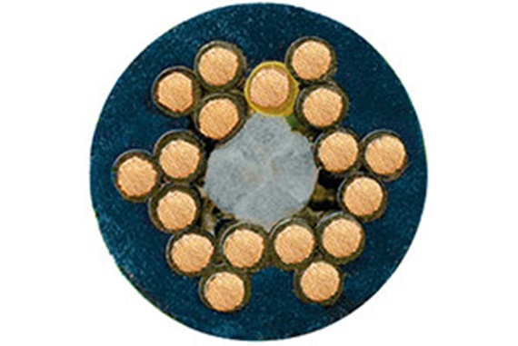 chainflex bündelverseilung