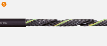 Câble de commandes CF880.15.03