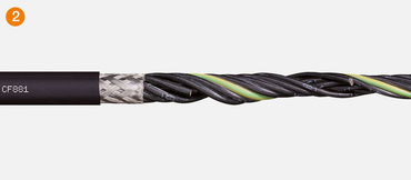 Câble de commandes CF881.07.04<br />