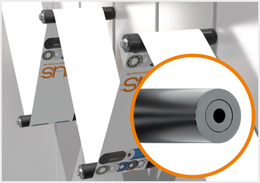 Guida film con rulli di guida xiros