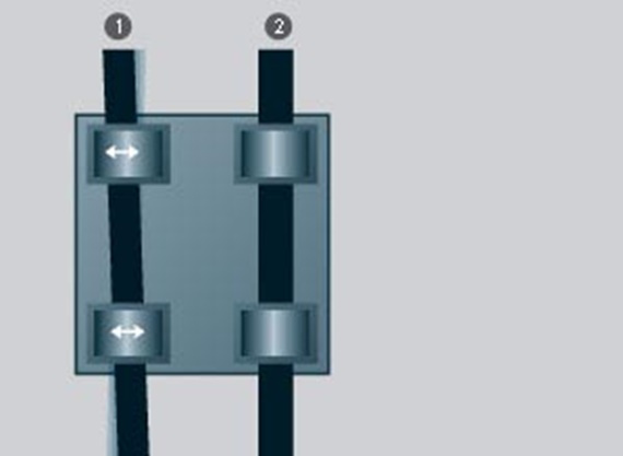 Compensation automatique de défauts de parallélisme