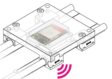 drylin W intelligente