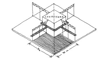 conception de l'usine