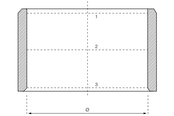 Position des niveaux de mesure