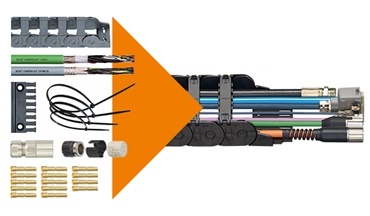 readychain Komponenten