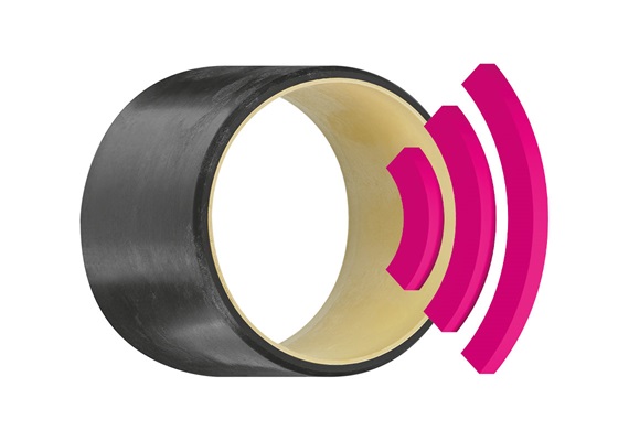 iglidur® intelligente