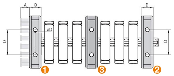 Elément de fixation triflex R Light