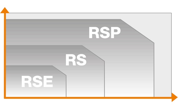 Comparatif RSP