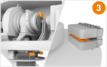 Barra semilavorata come piastre iglidur nei freni azimutali