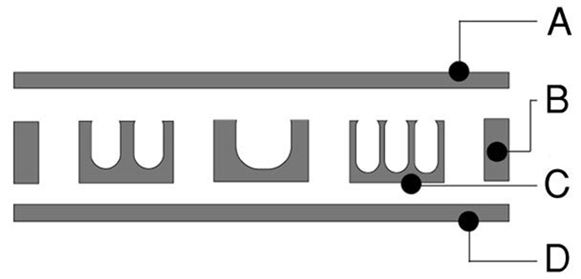 Chainfix - Moduli di bloccaggio rapido - disegno 