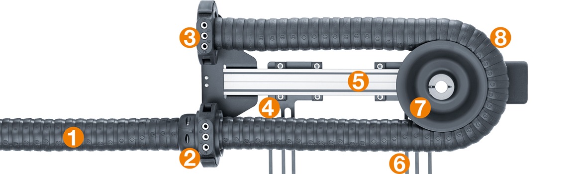 triflex® RSE Titelblid